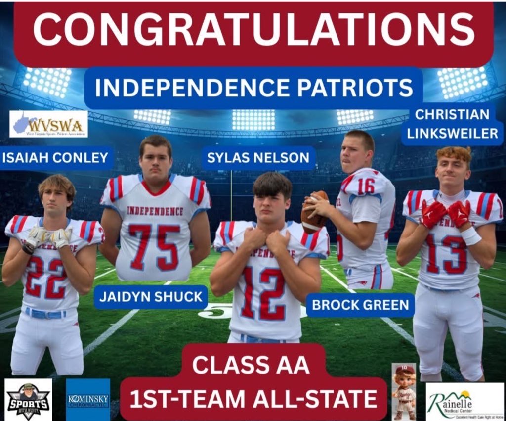 Independence Football tweet media