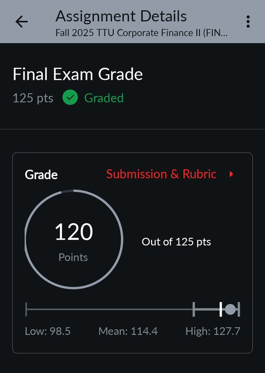 IraqTexasTech's tweet image. Last test I'll ever take