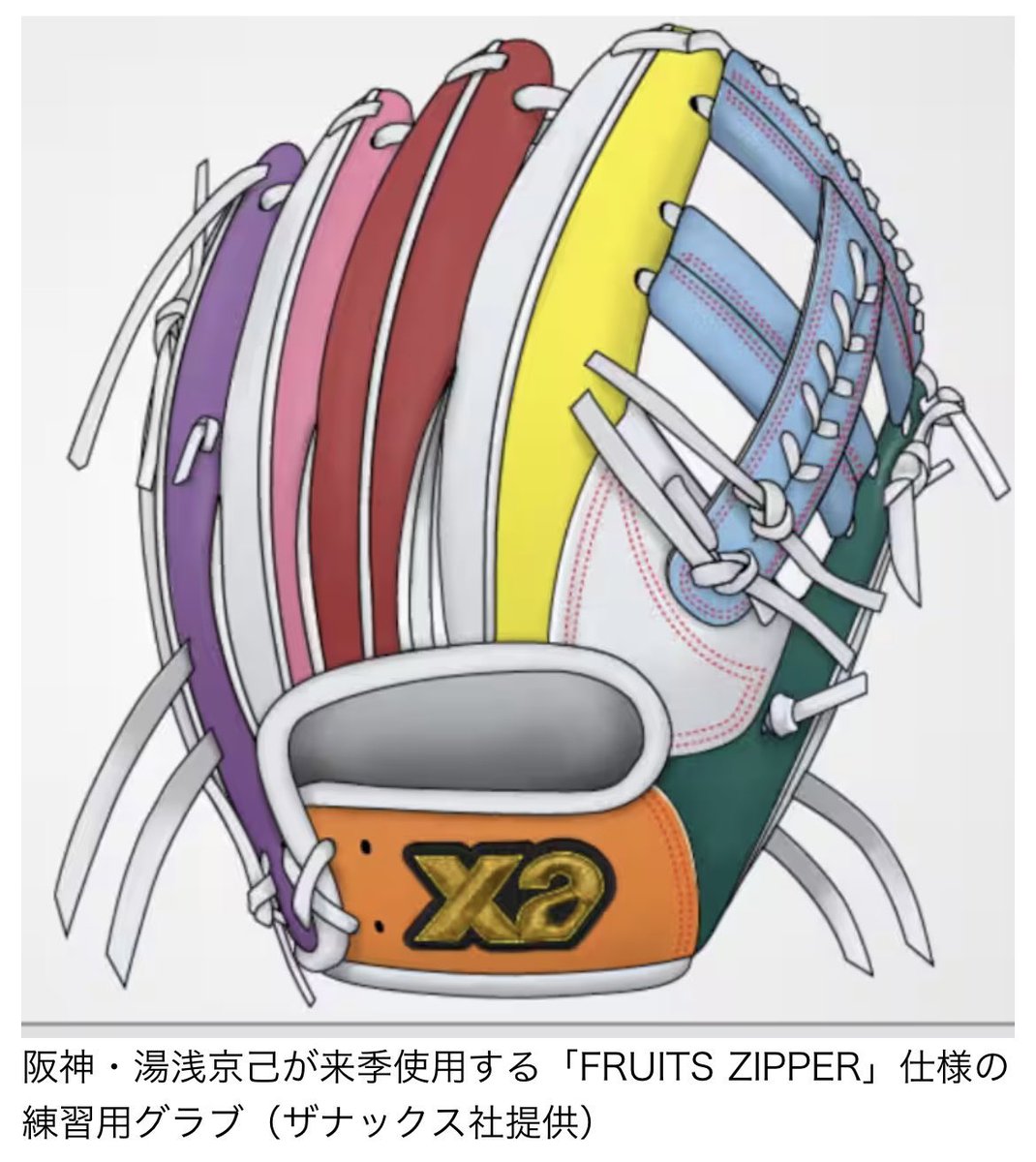 ぴるる出品 湯浅京己ユニフォーム ぴるる様専用出品 湯浅京己ユニフォーム 2025年最新】Yahoo