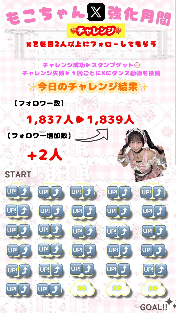 🔥#もこちゃんX強化月間 チャレンジ2️⃣7️⃣日目🔥// 昨日は2人に