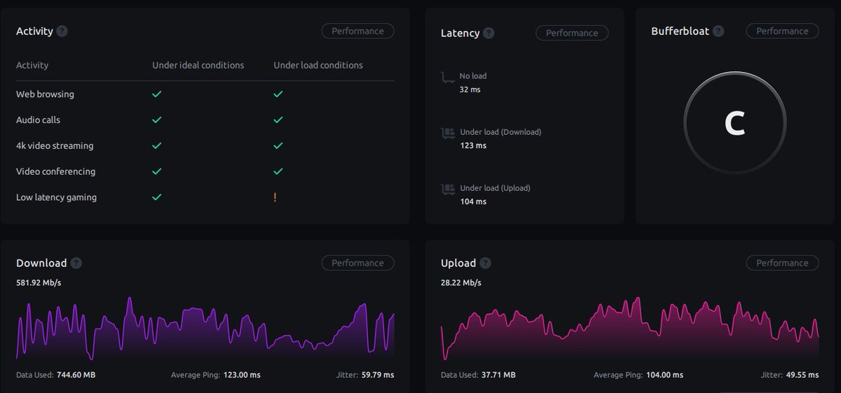 NoNamesVAL's tweet image. whos readu to grind yay ping goes from 30-200 and is just awful i love cold weather yippepeppepe ice and snow
