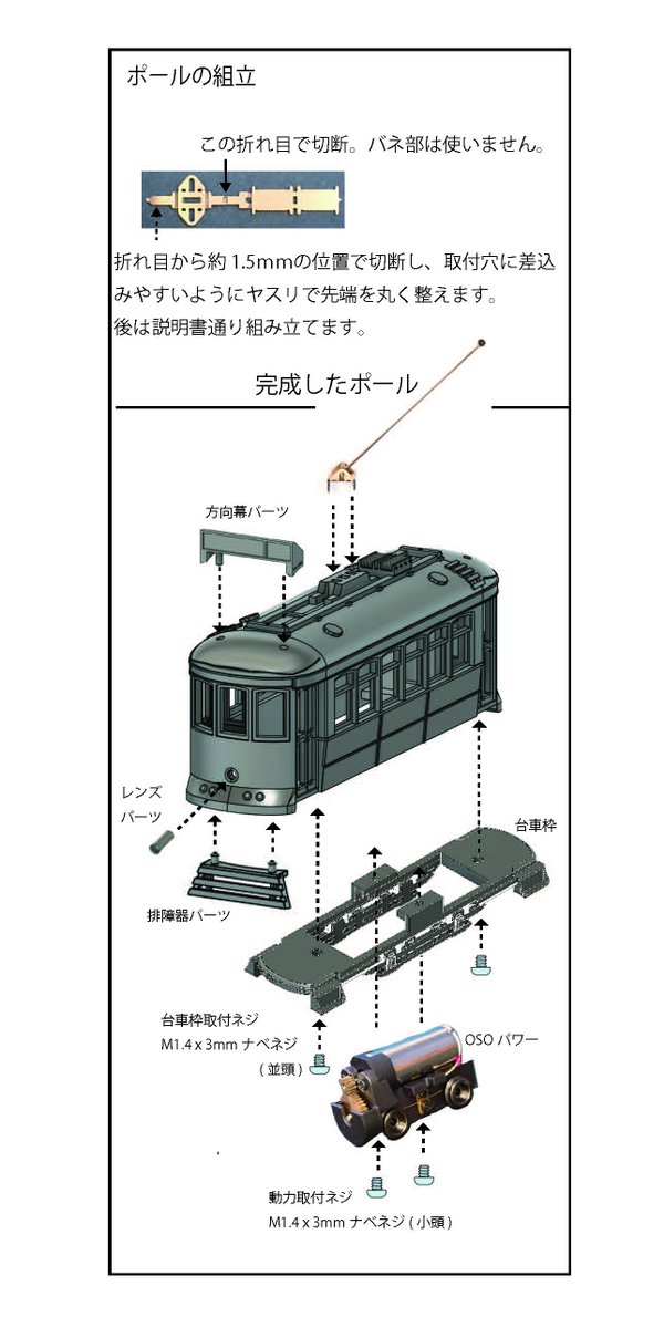 ikeda_modeling's tweet photo. リスボンタイプトラム A (3DPキット)の準備ができたので、12月14日(日)に開催される「交通フェスティバル2025in名谷車両基地」から販売を始めます。商品価格は、税込5,500円です。その後、当店通販サイト　https//ikedamodeling.cart.fc2.com で販売いたしますので、宜しくお願いいたします。＃Nナロー https://t.co/RudIMv2vYn