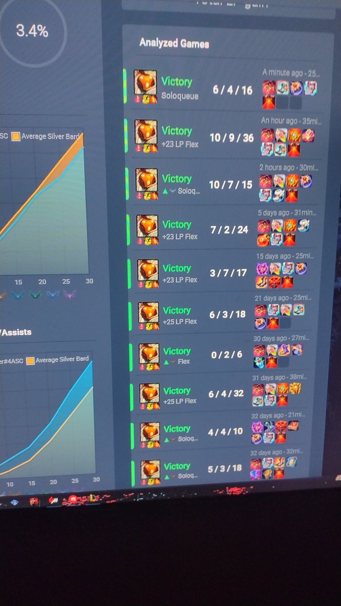 cuiden sus ranked que anda suelto el mejor bardo de plata