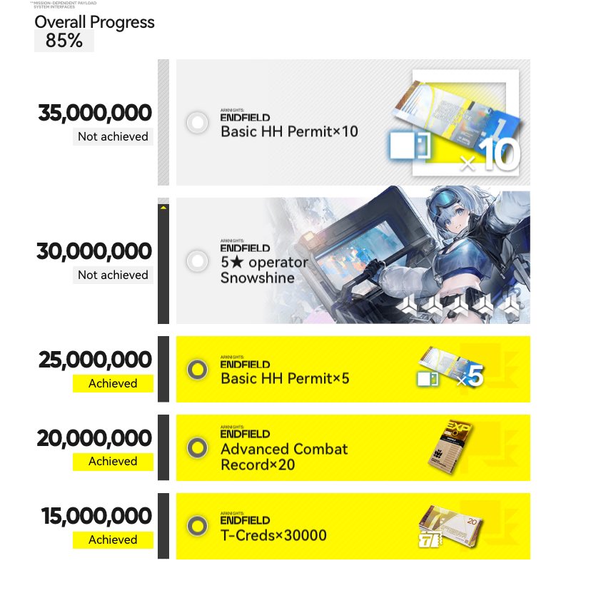 𝒥℘ coco 𓈒ּུ𓂃༷ 𓈒 tweet media