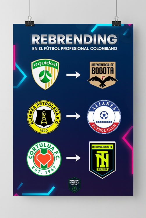 Memoria y Estadísticas del FPC 📊 tweet media