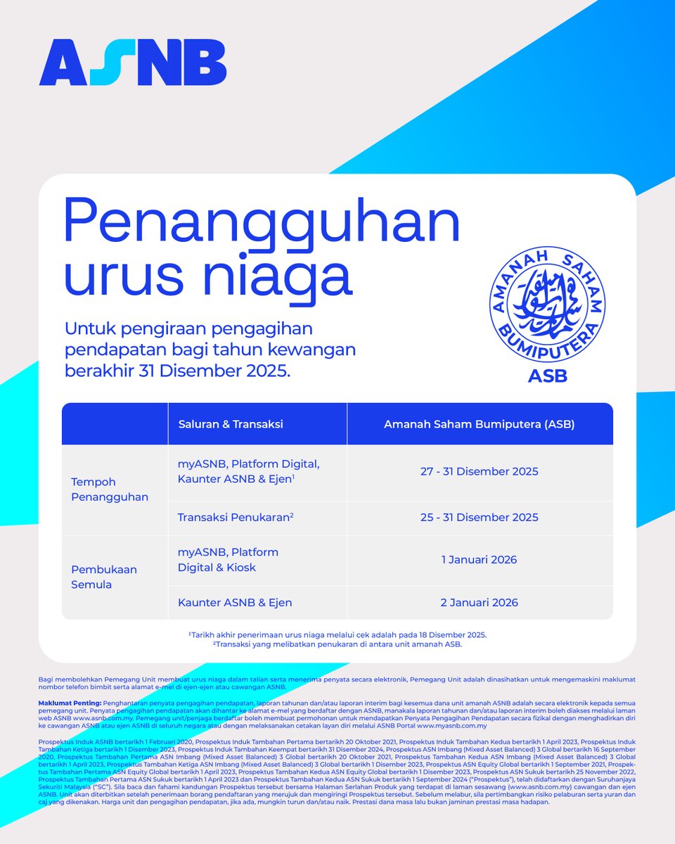 ASNBmy_official's tweet image. Makluman tarikh penangguhan urus niaga bagi unit amanah Amanah Saham Bumiputera (ASB) bermula 27 hingga 31 Disember 2025.

Semua urus niaga ASB akan dibuka semula pada 1 Januari 2026.

#ASNB #ASB
