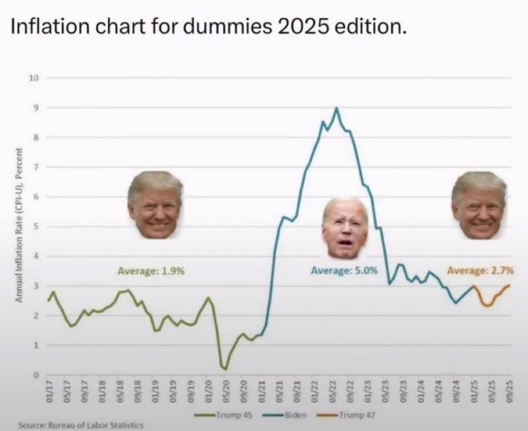 Leading Edge Charts tweet media