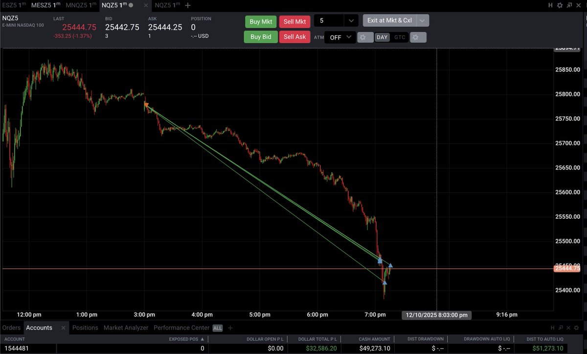 tamyok_trader tweet media