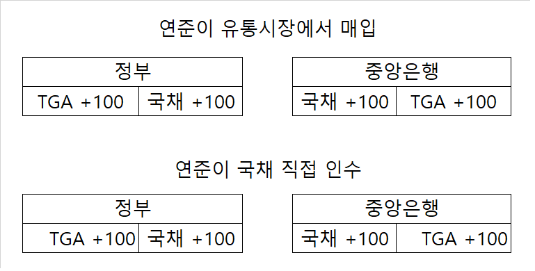 Youngbin Yang tweet media