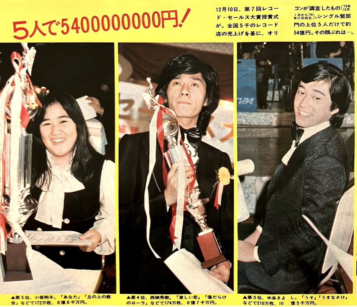 西城秀樹 #西城秀樹デビュー55周年 #BIGGAME2026開催決定 #HidekiSaijo