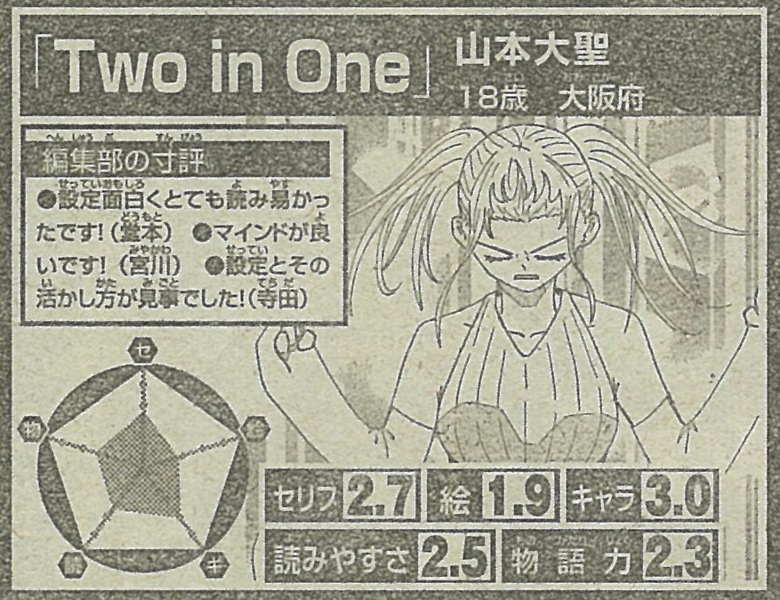 🎉嬉しいお知らせ㊗️
１年生の山本大聖さんが、 新世代サンデー賞2025年度9月期 にて 奨励賞 を受賞されました！✨おめでとうございます！！🥳🎊
これからの活躍が楽しみです、頑張ってください！👏💐
#嵯峨美マンガ