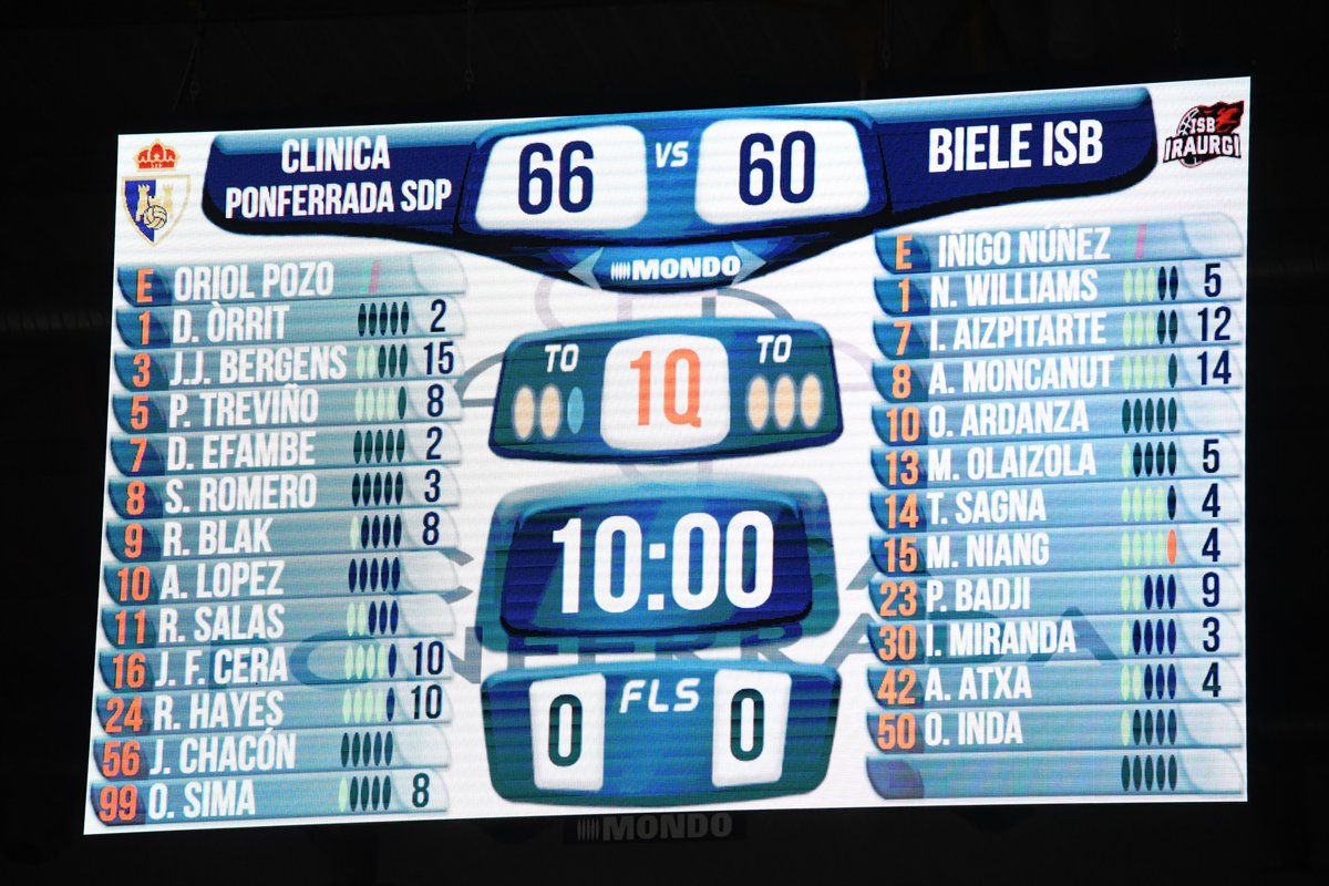 Ya podéis ver en nuestra página de Facebook las imágenes del partido del <a href="/baloncestoSDP/">Clínica Ponferrada SDP</a> frente a <a href="/iraurgisb/">Iraurgi Saskibaloia</a>.
facebook.com/media/set/?set…