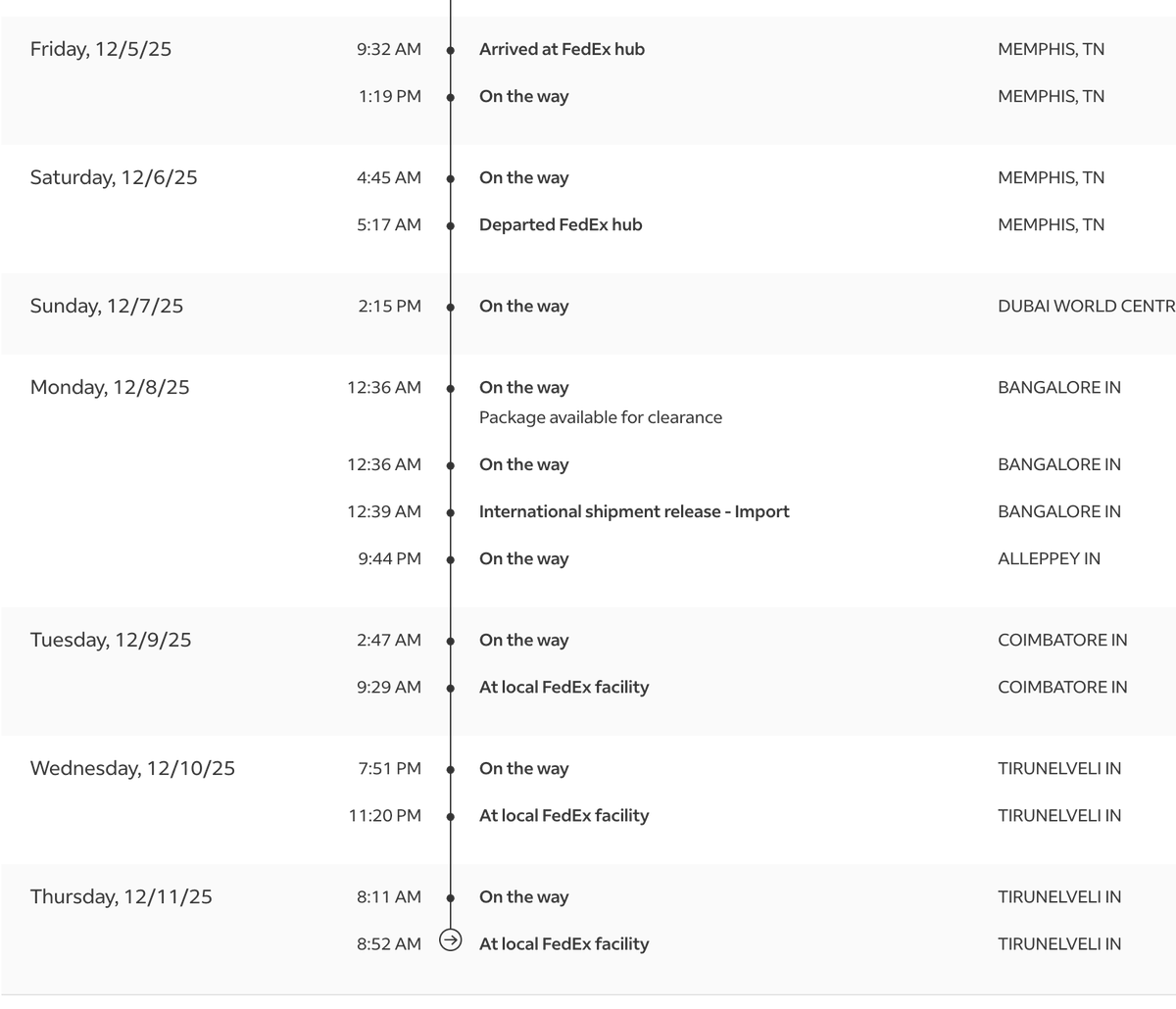 Moumita (Chakraborty) Srivastava tweet media