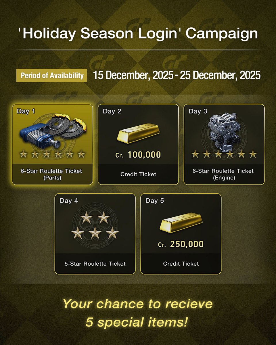 It's the Holiday Season Login Campaign!
Earn rewards by playing Gran Turismo 7🎁

Receive 5 in-game rewards by logging in on 5 days during the campaign period.

Period: 15 Dec - 25 Dec

Listen out for special festive BGM as well♪
#GT7 #GranTurismo