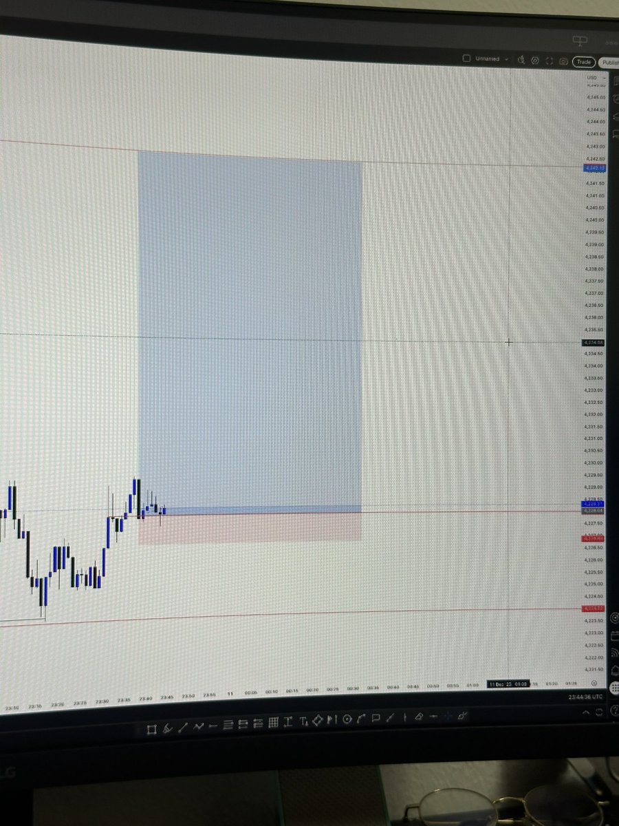 kachi_CRYPTO's tweet image. $100 - $930

Batman things with my bro @Heis1X 

This Nigga literally is a fortune teller on the 1 minute time frame🔥