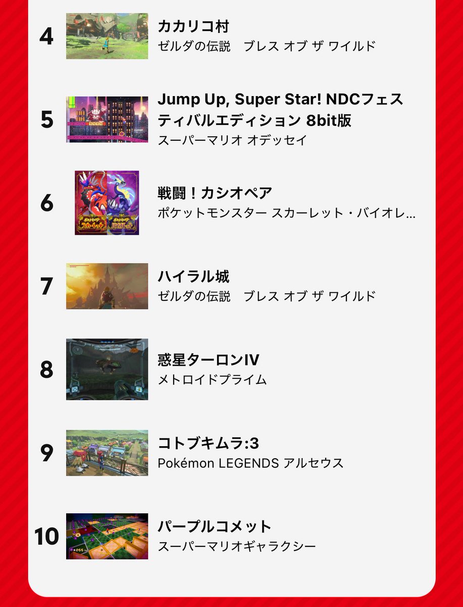 エリンギSP (@pdkapjxrjjmagkr) / Posts / X