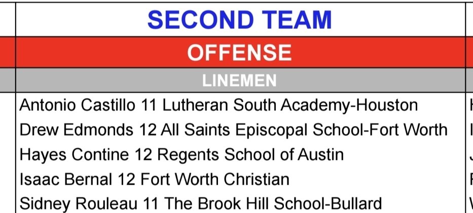 Isaac Bernal tweet media