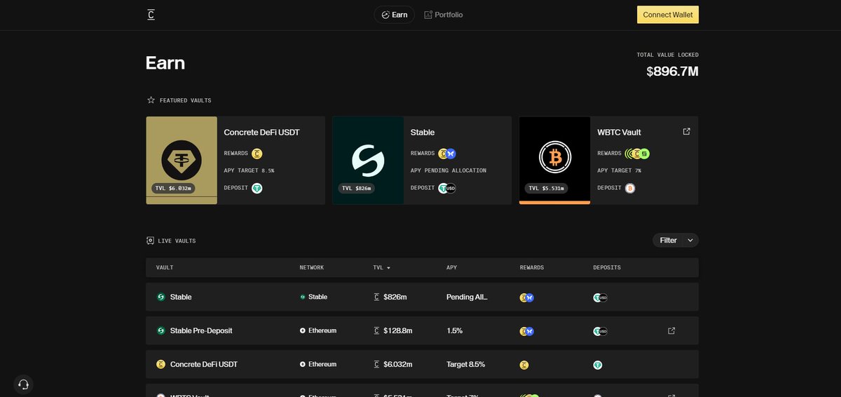 Don’t Make DeFi Your Second Job – Let Concrete XYZ Work for You <a href="/ConcreteXYZ/">Concrete</a> 

1. The Reality: When Investing Becomes a Burden
Have you ever woken up in the middle of the night just to check if your position is close to liquidation? Or felt that drop in your stomach every time