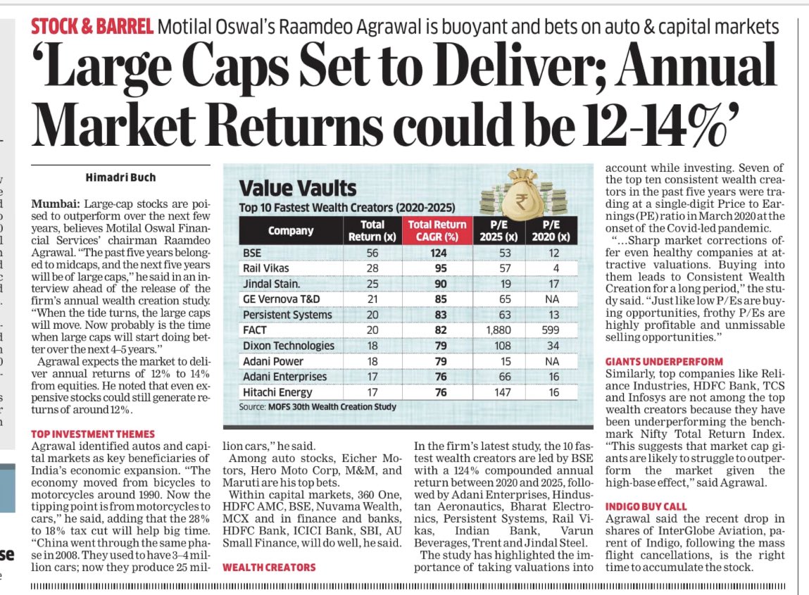 Himadri Buch tweet media