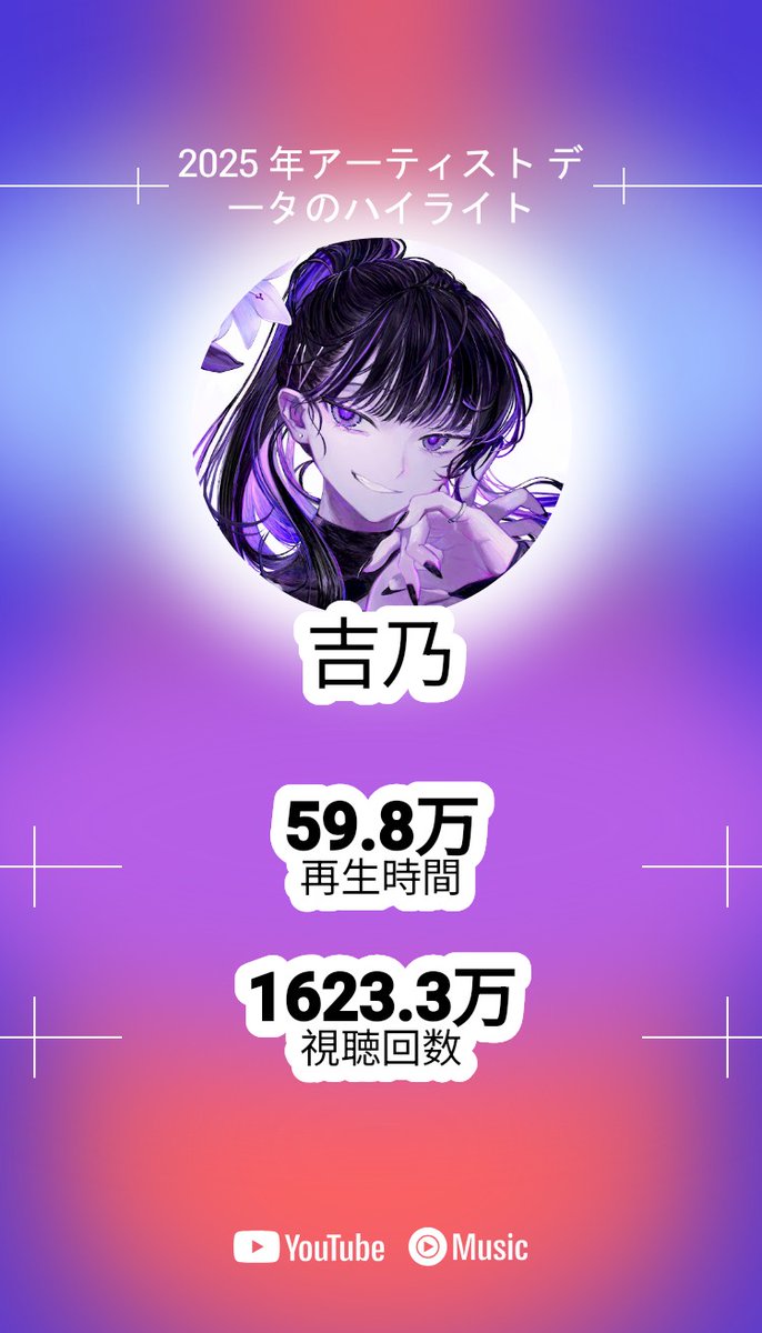 よしみ様　おまとめ キャラクターパック ハジマリノミコ ｜ Z/X - Zillions of enemy X