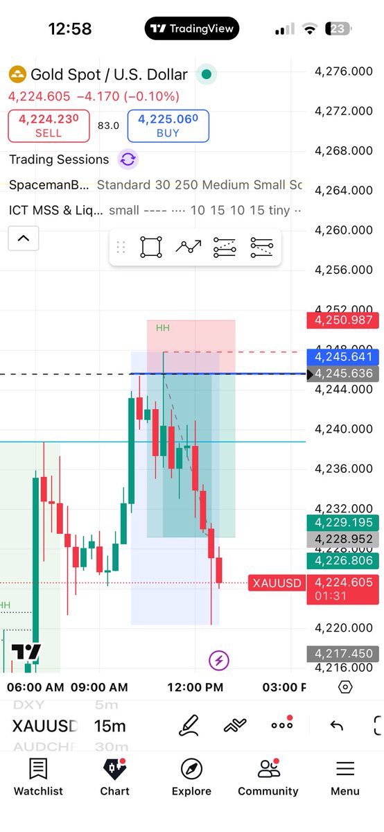 wedge_fx's tweet photo. #XAUUSD
sell https://t.co/1Z1q8o3JI6