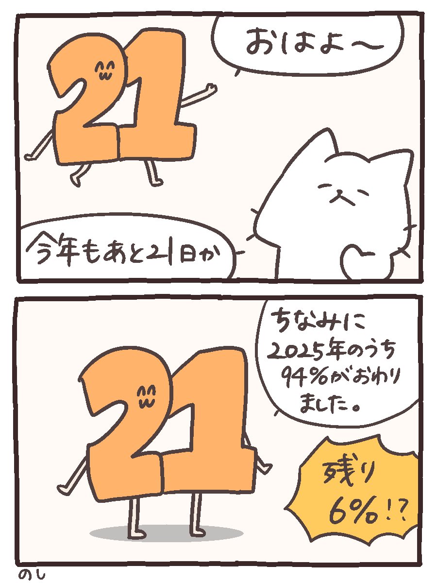 どらにゃんページ 21 #にゃんこと仲間たちの日常