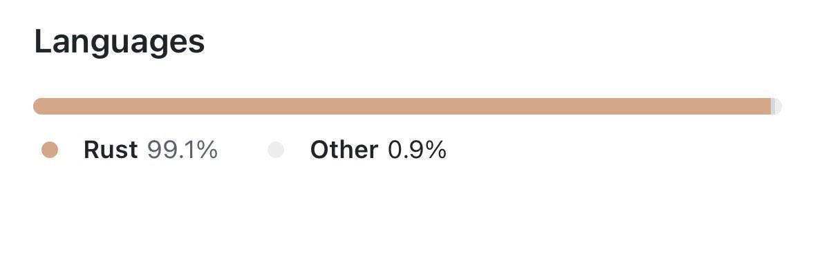 SekFook ☀️ tweet media