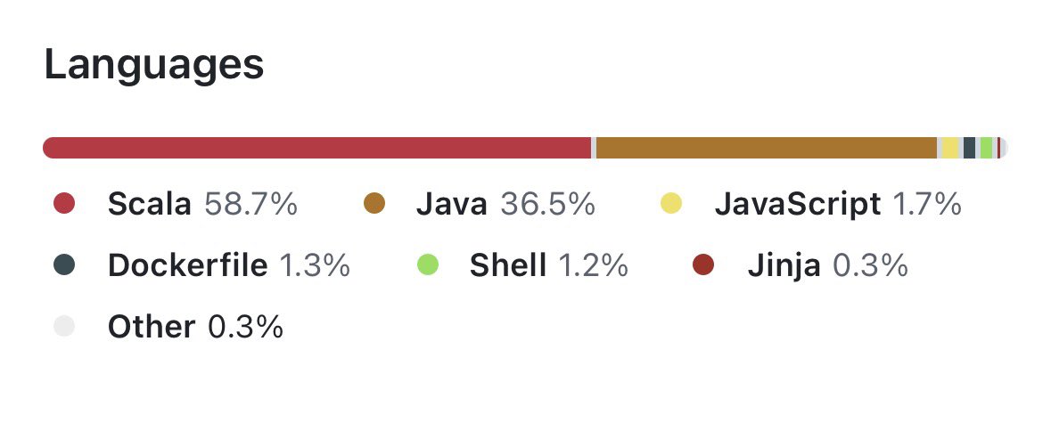 SekFook ☀️ tweet media