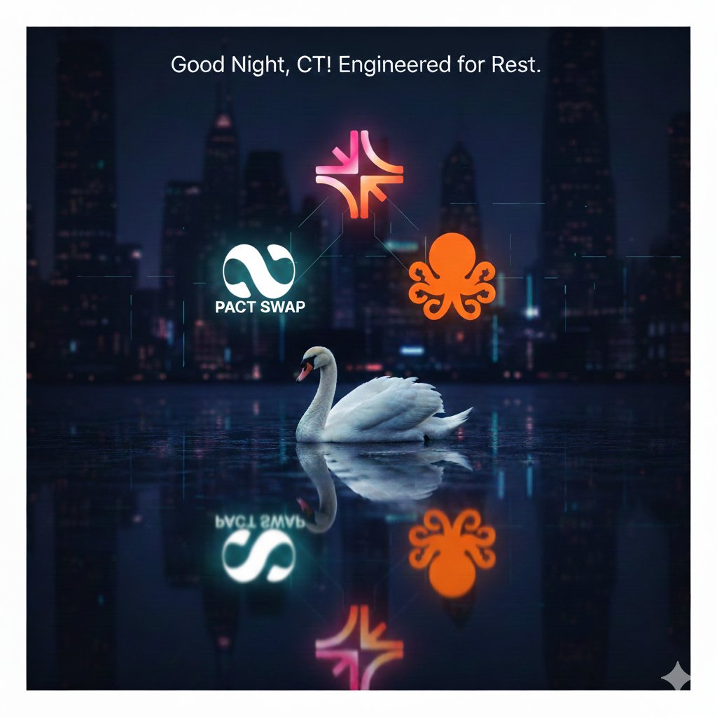 deonly_bigdaddi's tweet photo. ๐ฆข GN, CT! Architectures Hold.
โResting easy. The infrastructure is secured:
@OpenledgerHQ ($OPEN): AI security holds the intelligence layer.
@Pact_Swap: Bridgeless, native liquidity remains enforced.
@integra_layer: RWA institutional rails are set.
โGood Night!
โ#GoodNightCT https://t.co/UxiitdEvl9
