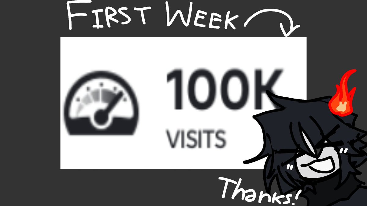 danisdoodlesyt's tweet photo. We just hit 100K VISITS ON STAB AN AZURE!!!
It's only been 5 days you guys are insane oml 😭😭

I drew this in 5 minutes out of excitement sorry for the poor quality
#stabanazure https://t.co/AA2NDXLgKN