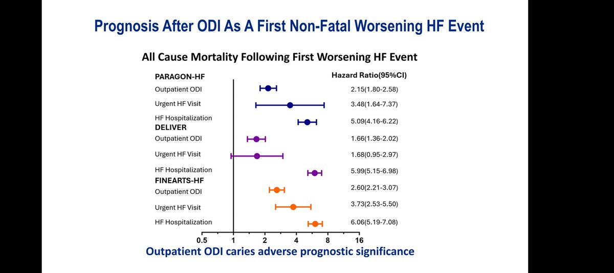 Safia Chatur, MD tweet media