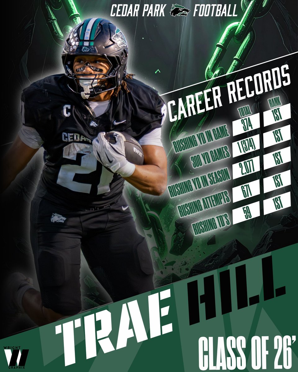 Trae Hill '26 3⭐️ tweet media
