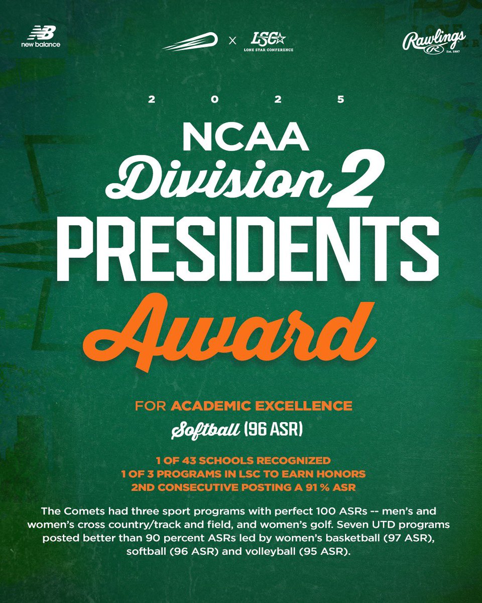 UTDCometSB's tweet photo. @ut_dallas 🤝 Academic Excellence ✅

Our school is 1 of 43, and 1 of 3 @LoneStarConf recognized for the 2025 Presidents Award

Our softball program among other athletic programs recorded a 96% Academic Success Rate 

#UTDSoftball | #LoneStarConference https://t.co/PPVbPxCwqx