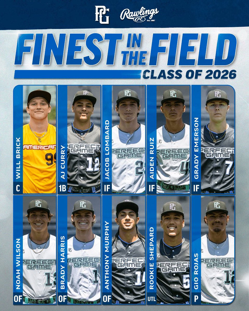 PerfectGameUSA's tweet image. The best defenders this year in the Class of 2026. 💎

bit.ly/3MuNGsI