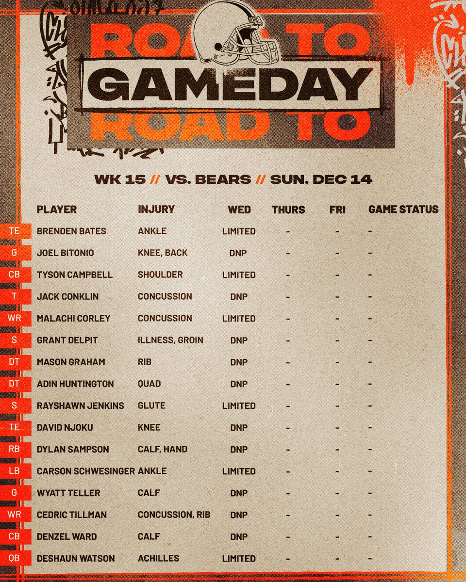 our first participation report of the week