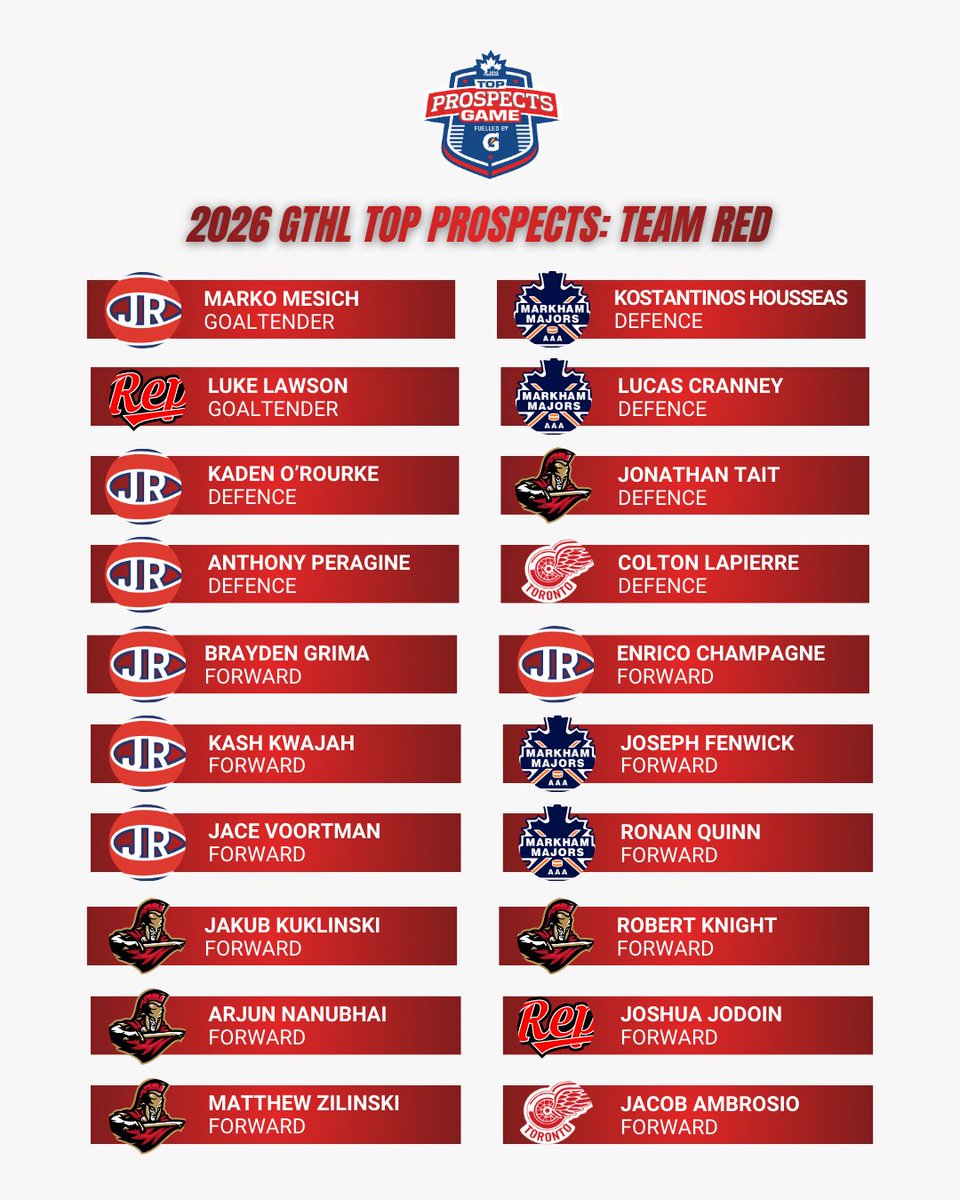 GTHL Hockey tweet media