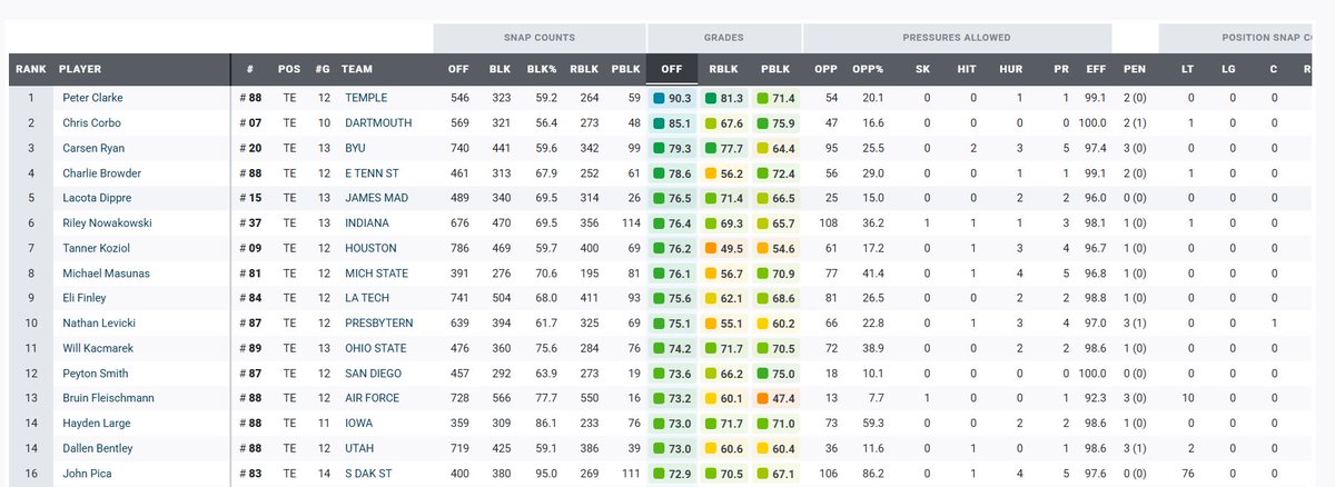 Peyton Smith tweet media