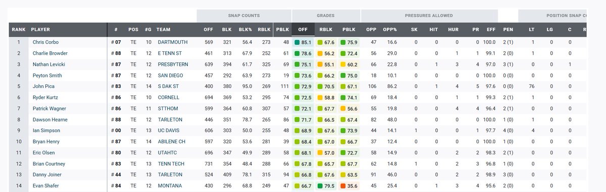 Peyton Smith tweet media