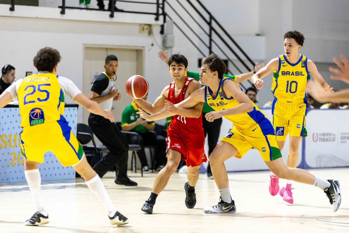 Federación Básquetbol de Chile tweet media