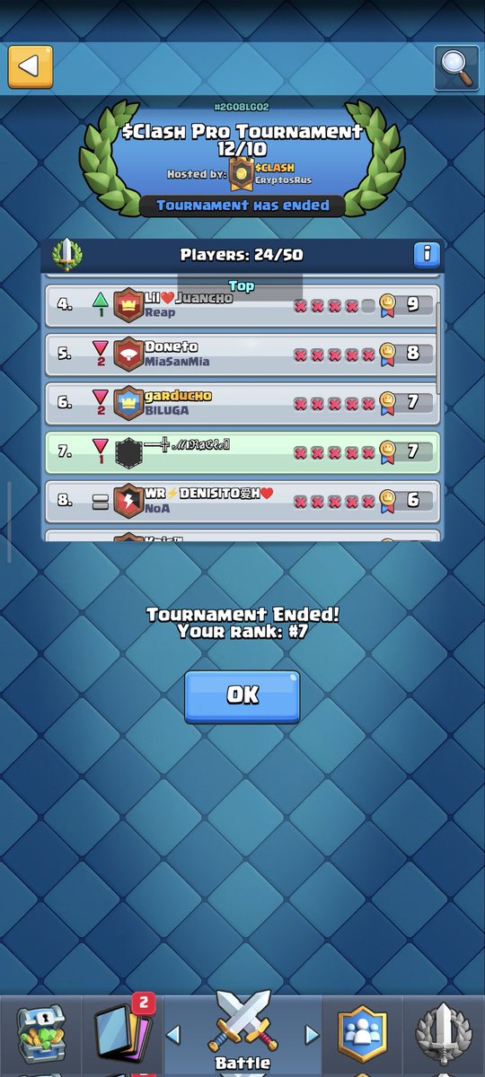 I finished 7th in $Clash Royale tournament by @Georgeplayclash