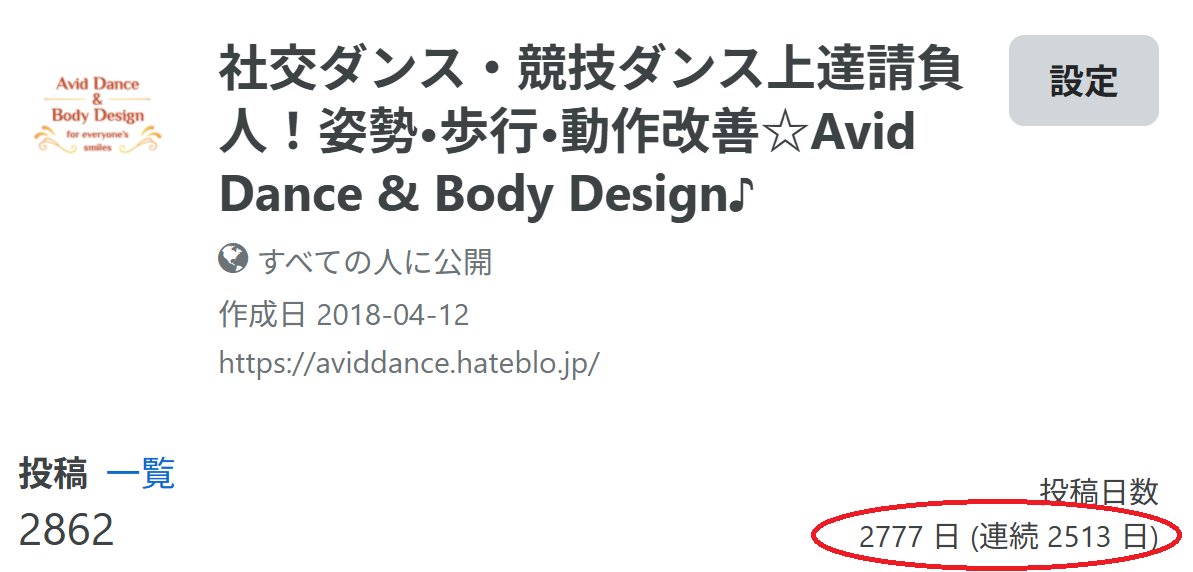 いつもブログご覧くださりありがとうございますm(_ _)m
色々なところで、色々な方に、「いつもブログ読んでいます！」、「先生のファンなんです♪」などとお声がけいただいています(^^;
ちょっと恥ずかしいのですが、お声がけいただいて内心はすごく喜んでいます(笑)
aviddance.hateblo.jp/entry/20251211…