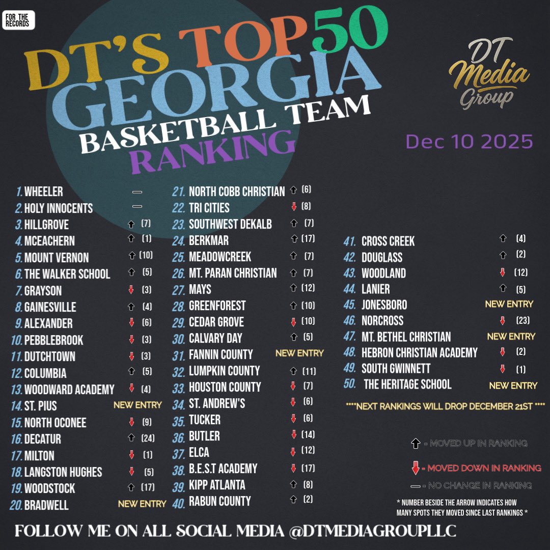 DT Media Group tweet media