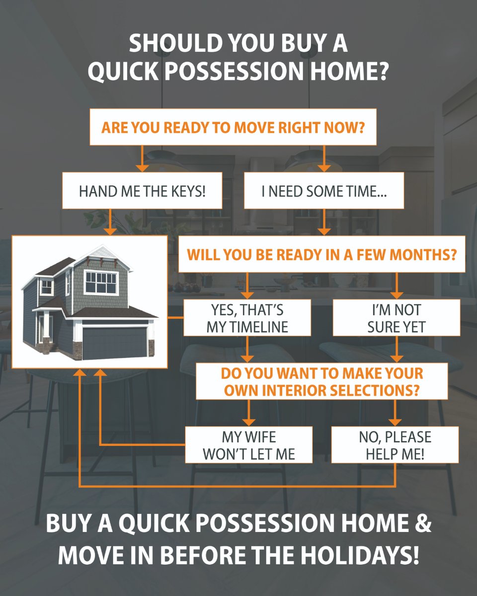 Cedarglen Homes tweet media