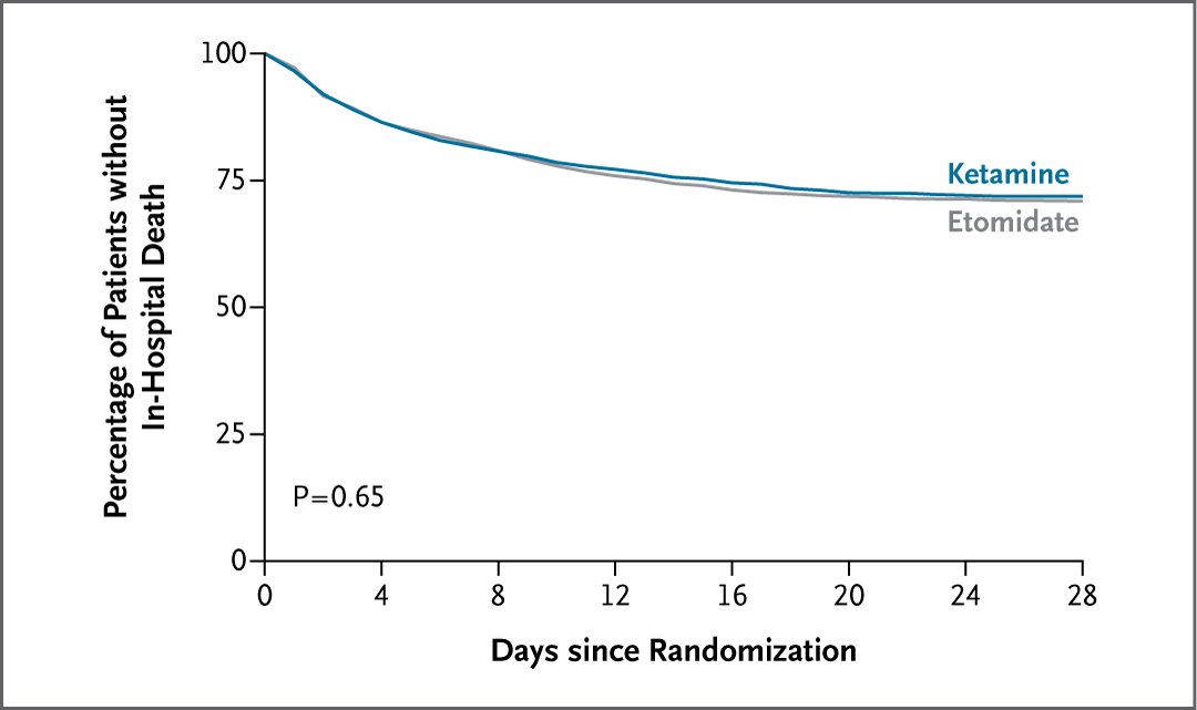 NEJM tweet media