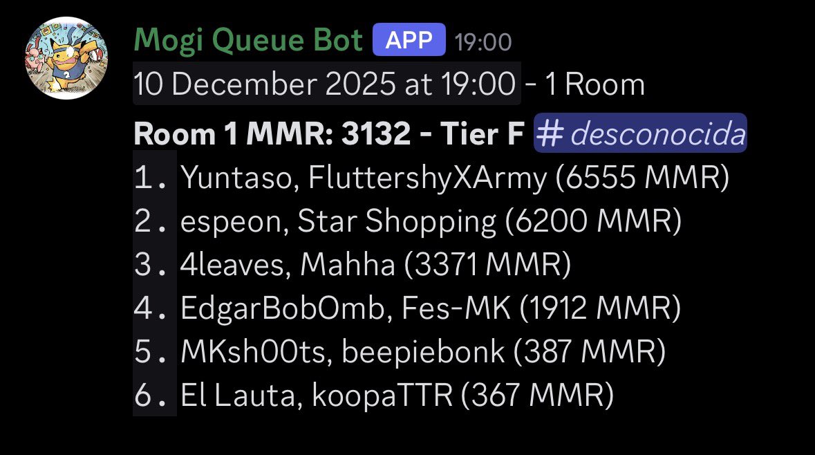 Lounge Out Of Context tweet media