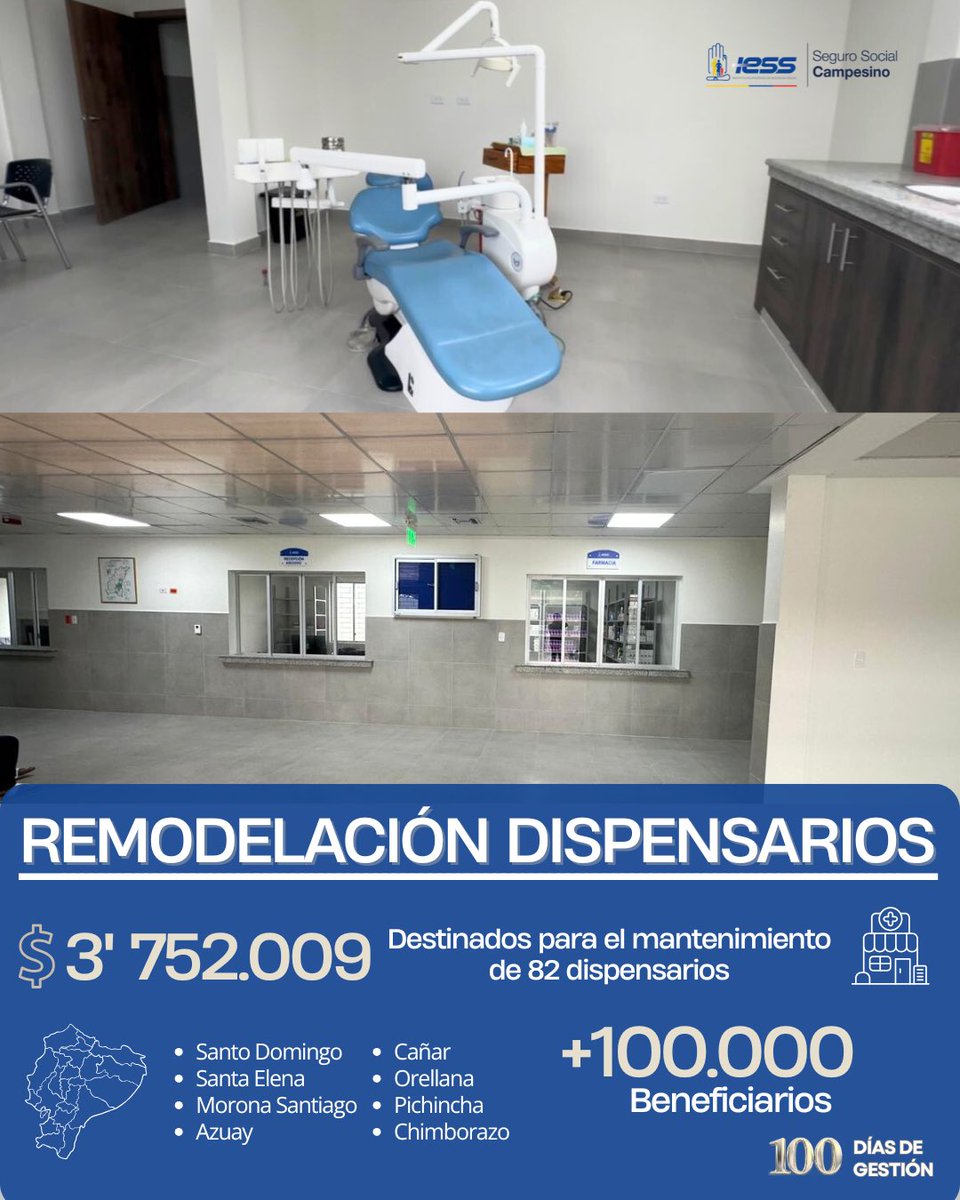 IESS_SSC's tweet image. Damos pasos firmes para renovar la red de salud del Seguro Social Campesino.

Hemos destinado $3’752.009 para el mantenimiento y mejora de 82 dispensarios a nivel nacional, una inversión que fortalece la atención primaria en comunidades rurales.
