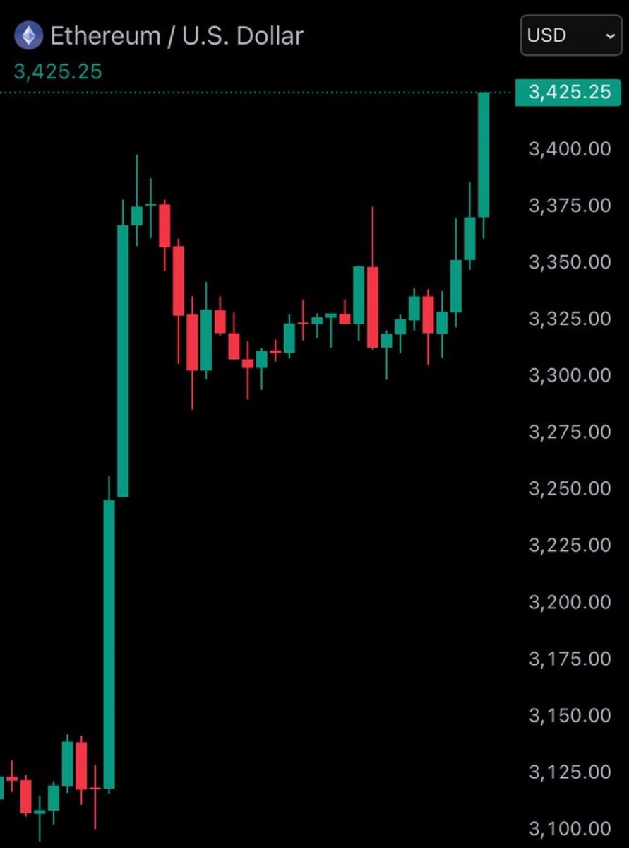 🐳 Alpha tweet media