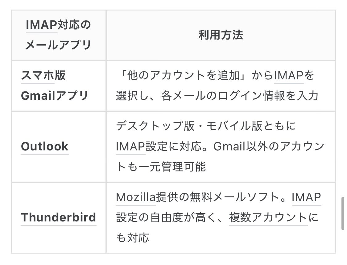 すいません、Gmailアプリでも設定を変えたら他社メールの受信可能な様です。 設定方法です。