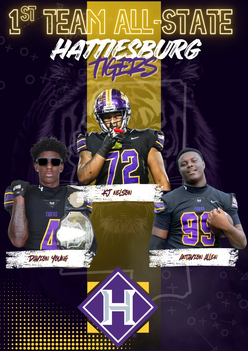 Hattiesburg High School Football tweet media