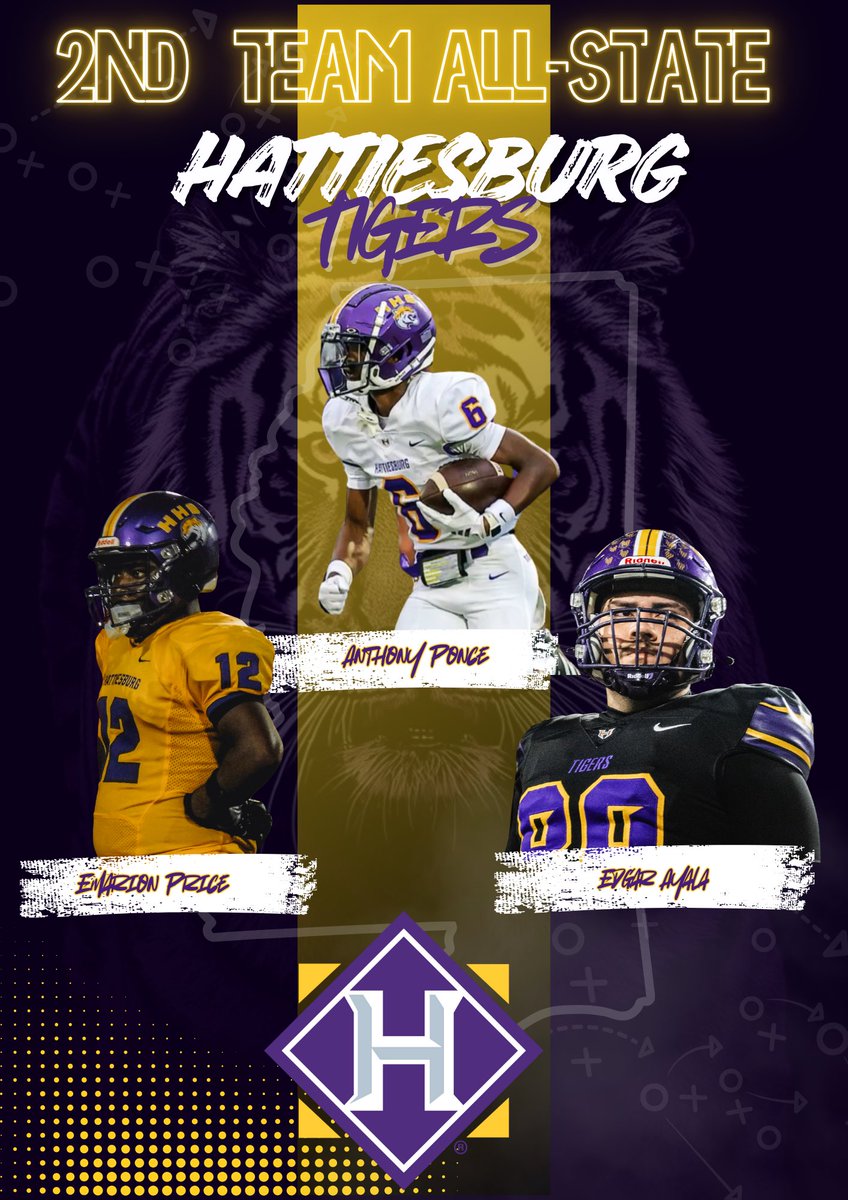 Hattiesburg High School Football tweet media